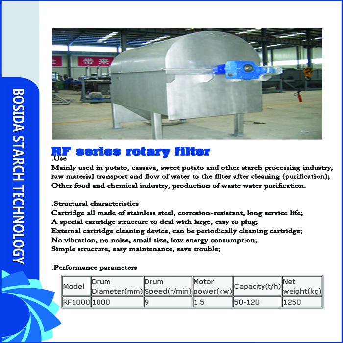 RF Series Rotary Filter